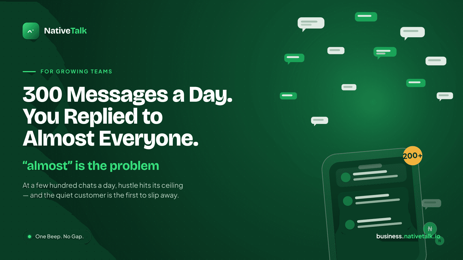 How to Manage Hundreds of Customer Messages a Day Without Losing One.