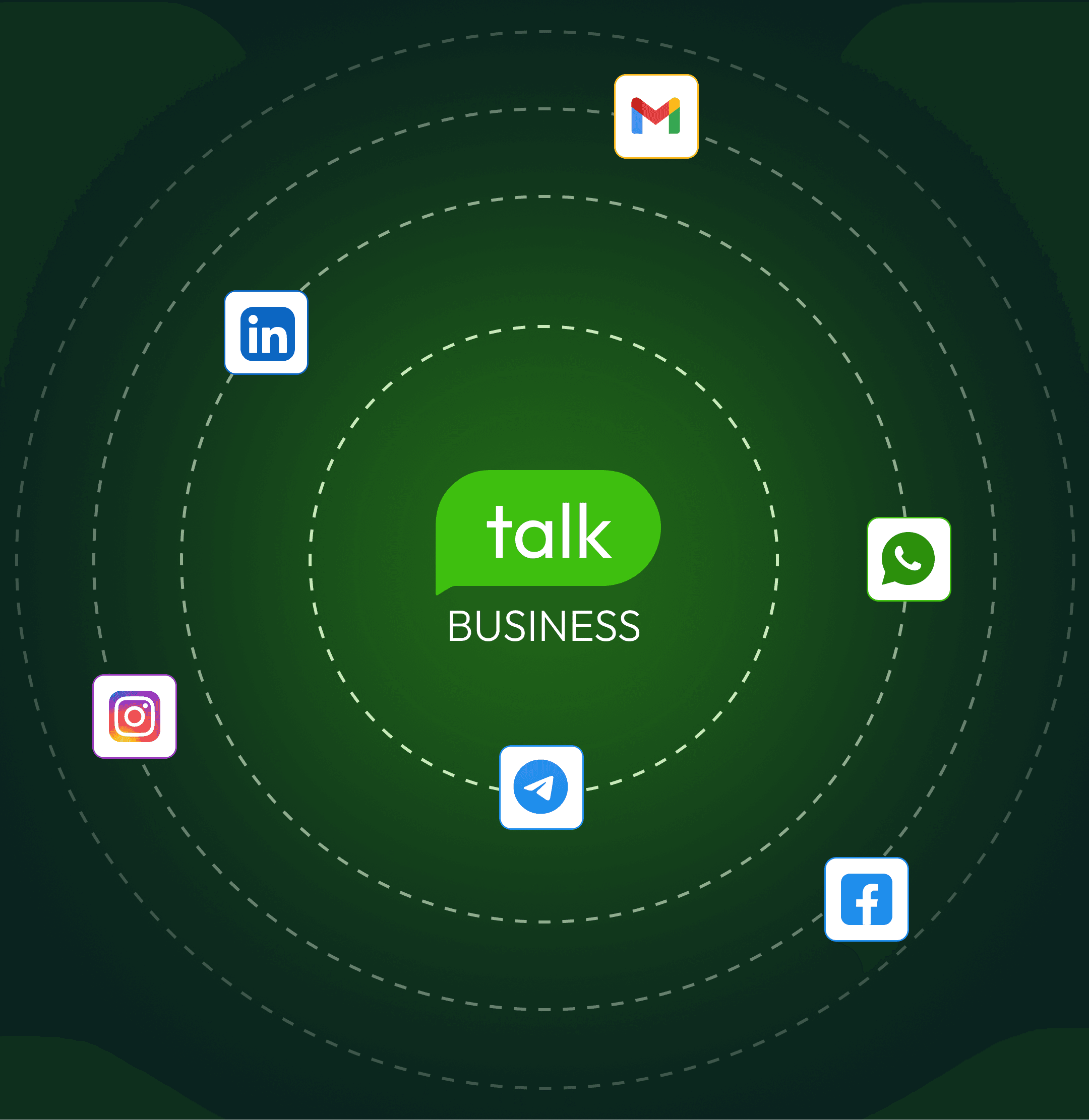 NativeTalk Business connecting WhatsApp, Instagram, Facebook, Telegram, LinkedIn and Gmail in one place
